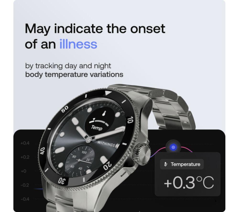 WITHINGS ScanWatch Nova Hybrid Smart Watch - Black, 42 mm image number 4 of 5