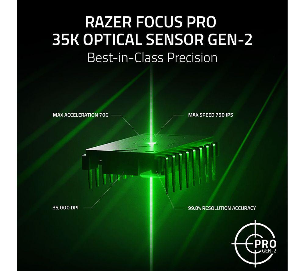 RAZER Basilisk V3 Pro 35K RGB Wireless Black Optical Gaming Mouse image number 3 of 9