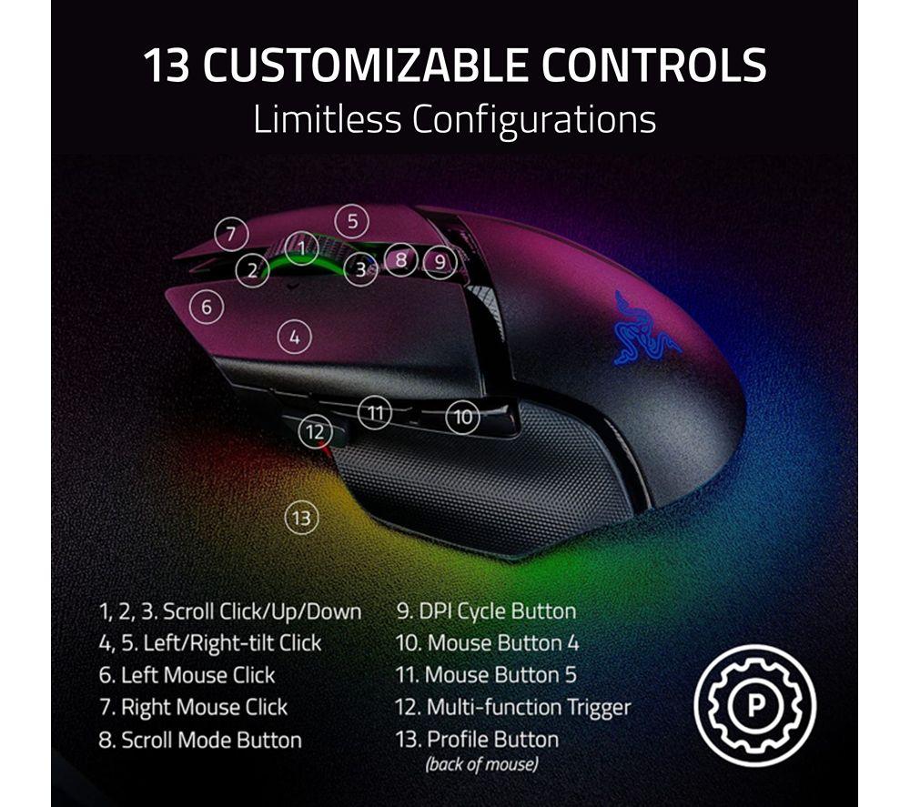RAZER Basilisk V3 Pro 35K RGB Wireless Black Optical Gaming Mouse image number 5 of 9