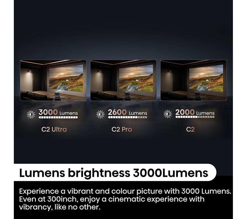 HISENSE C2TUK Ultra 4K Smart Mini Projector image number 9 of 18