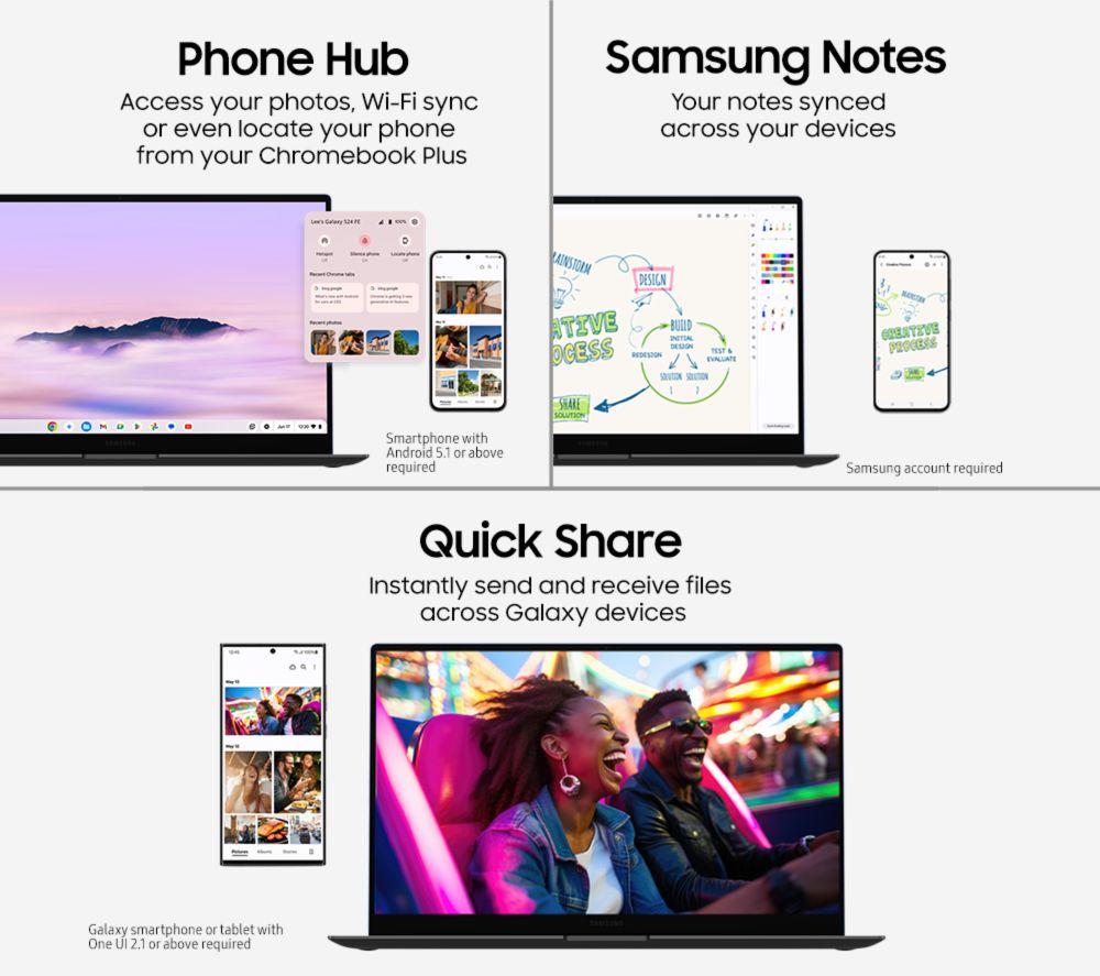 SAMSUNG Galaxy 15.6" Refurbished Chromebook Plus - Intel&reg; Core&trade; 5, 256 GB UFS, Neptune Blue (Excellent Condition) image number 8 of 12