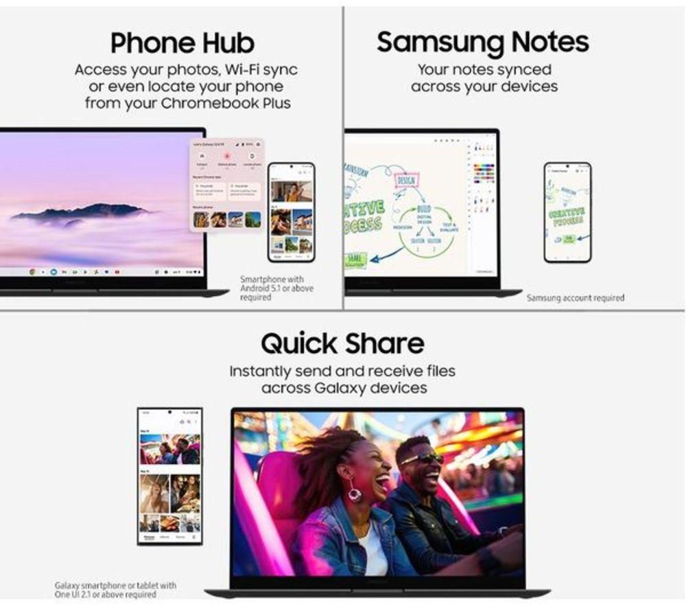 SAMSUNG Galaxy 15.6" Refurbished Chromebook Plus - Intel&reg; Core&trade; 5, 256 GB UFS, Neptune Blue (Very Good Condition) image number 6 of 23