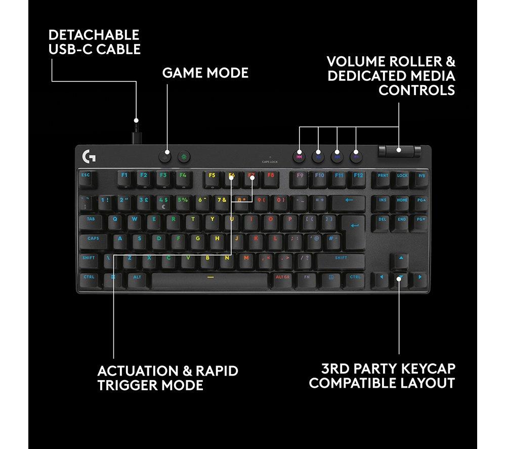 LOGITECH PRO X TKL RAPID Gaming Keyboard - Black image number 7 of 9