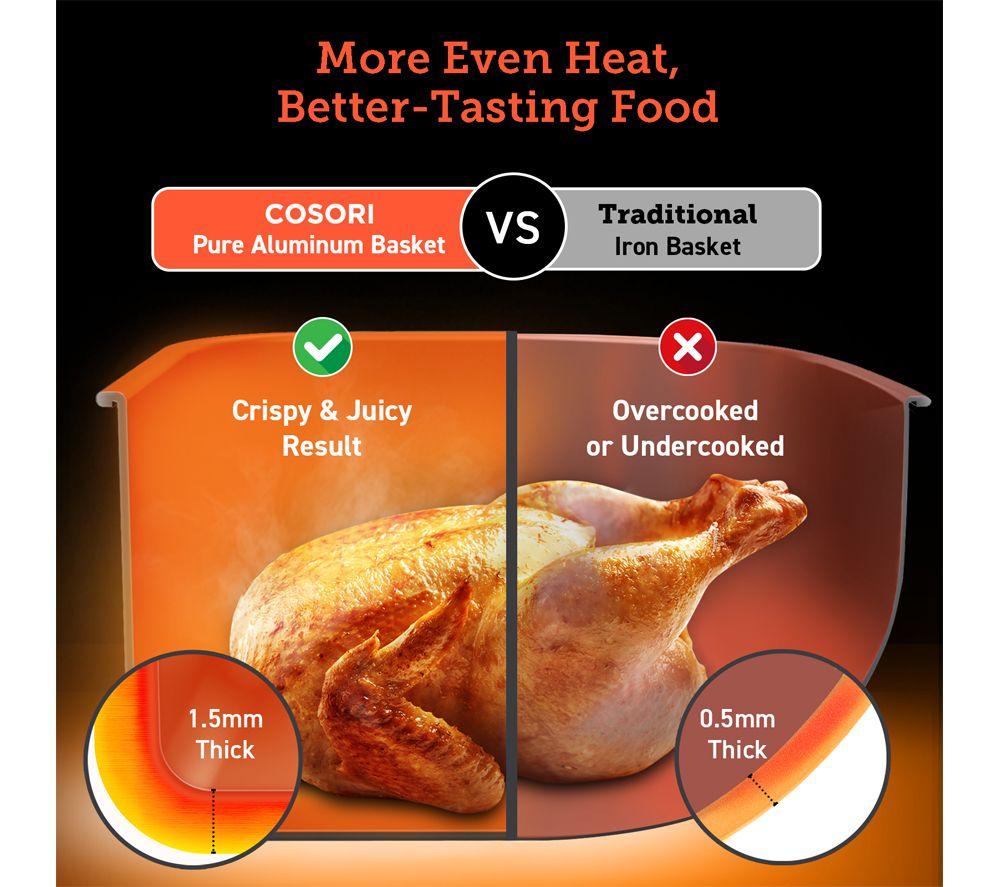 COSORI&nbsp; Dual Blaze Smart Air Fryer - Dark Grey image number 4 of 7