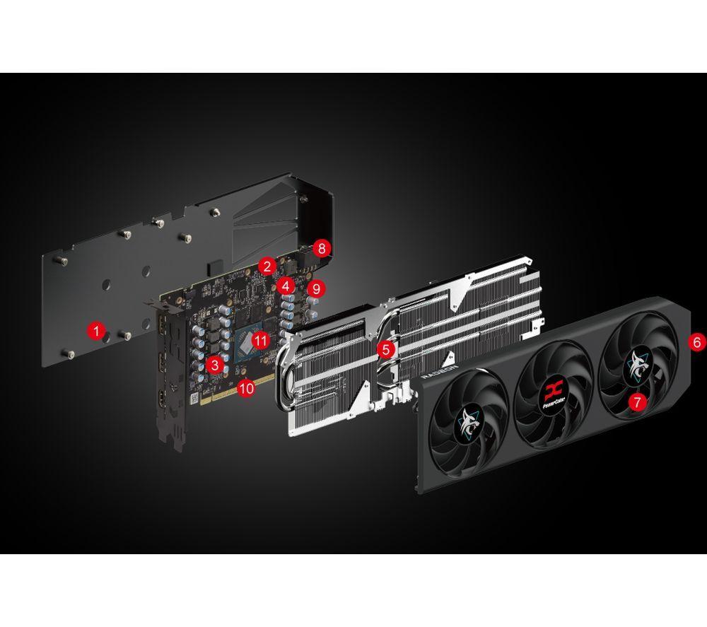 POWERCOLOR Radeon RX 9060 XT 16 GB Hellhound Graphics Card image number 7 of 18