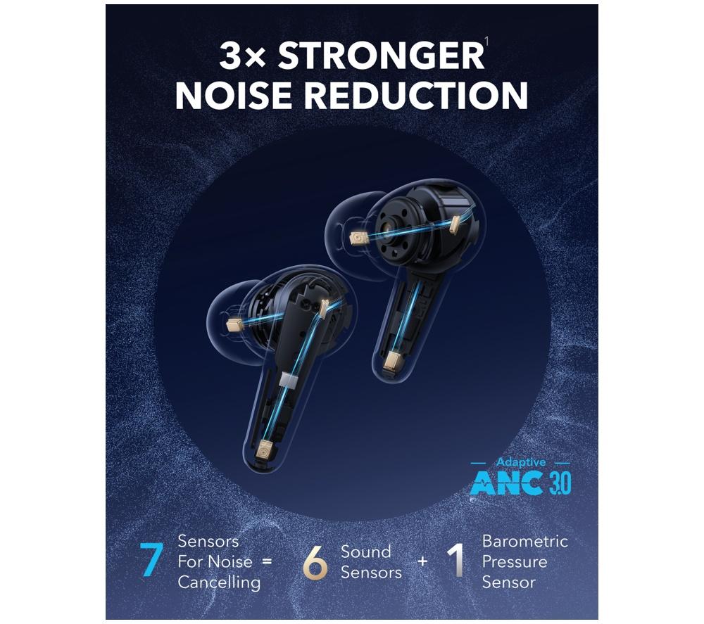 SOUNDCORE Liberty 4 Pro Wireless Bluetooth Noise-Cancelling Earbuds - White image number 5 of 9