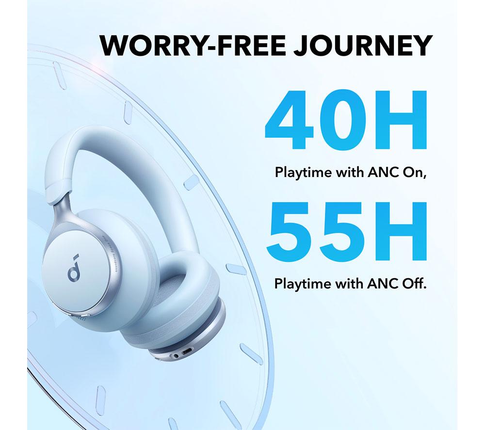Buy SOUNDCORE Space One Wireless Bluetooth Noise-Cancelling