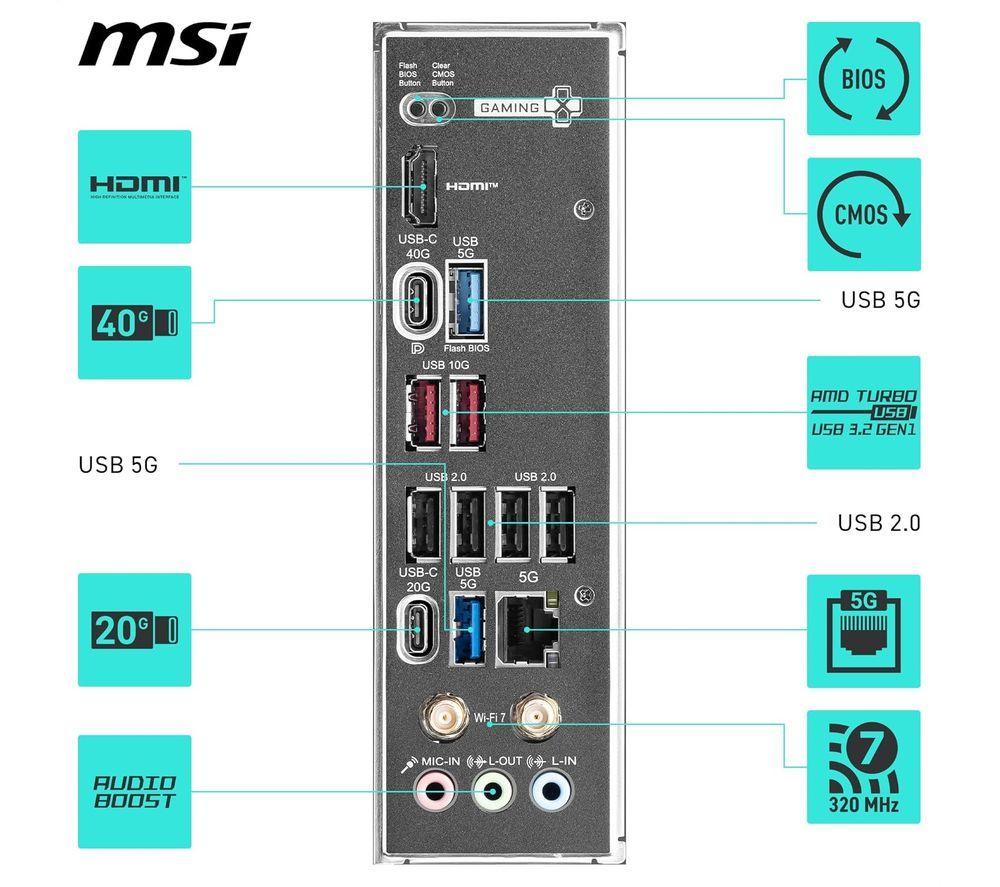 MSI X870 GAMING PLUS WIFI AM5 Motherboard image number 6 of 7