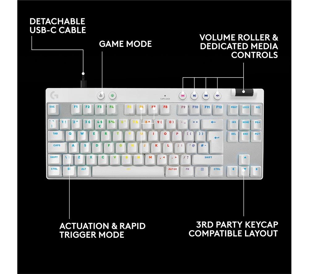 LOGITECH PRO X TKL RAPID Gaming Keyboard - White image number 7 of 10