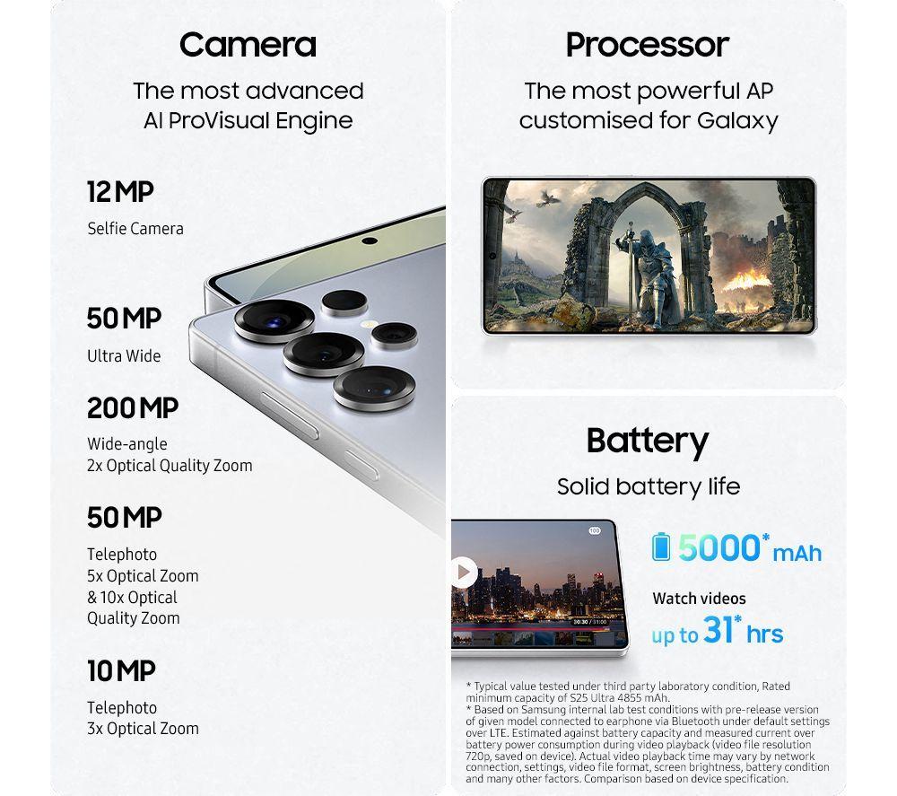 SAMSUNG Galaxy S25 Ultra - 512 GB, Titanium White Silver image number 25 of 33