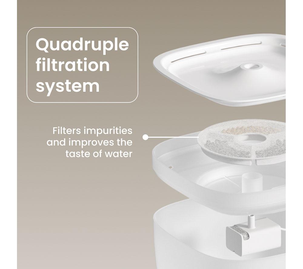 NOERDEN PawQuench Pet Water Fountain - White image number 4 of 15