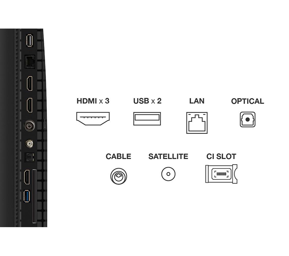 TCL 55P7K 55" Smart 4K Ultra HD HDR QLED TV image number 11 of 12