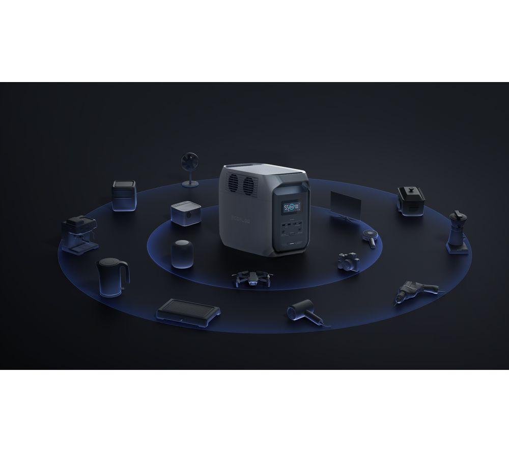 ECOFLOW DELTA 3 1500 Wh Portable Power Station image number 11 of 36