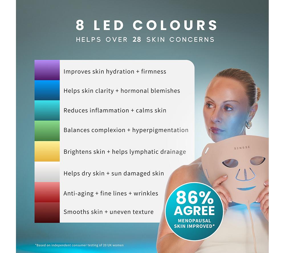 SENSSE SNSE30 Elite LED Face Mask - Nude image number 3 of 18