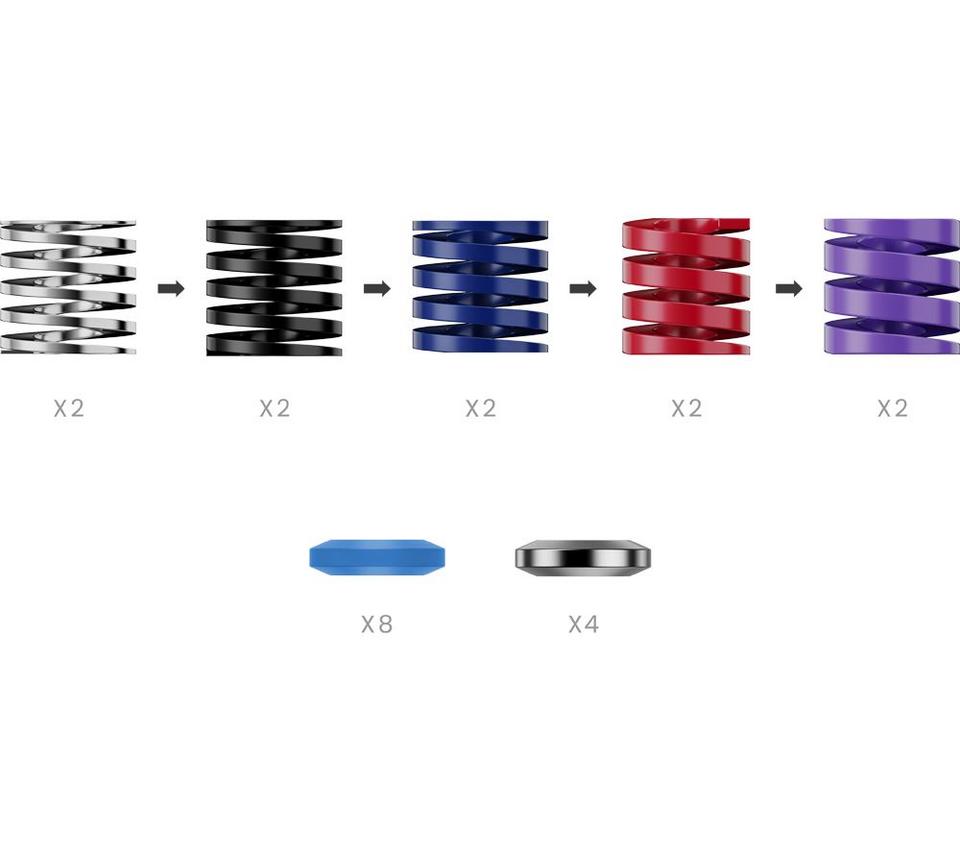 MOZA RACING RS069 Performance Kit for CRP2 Pedals