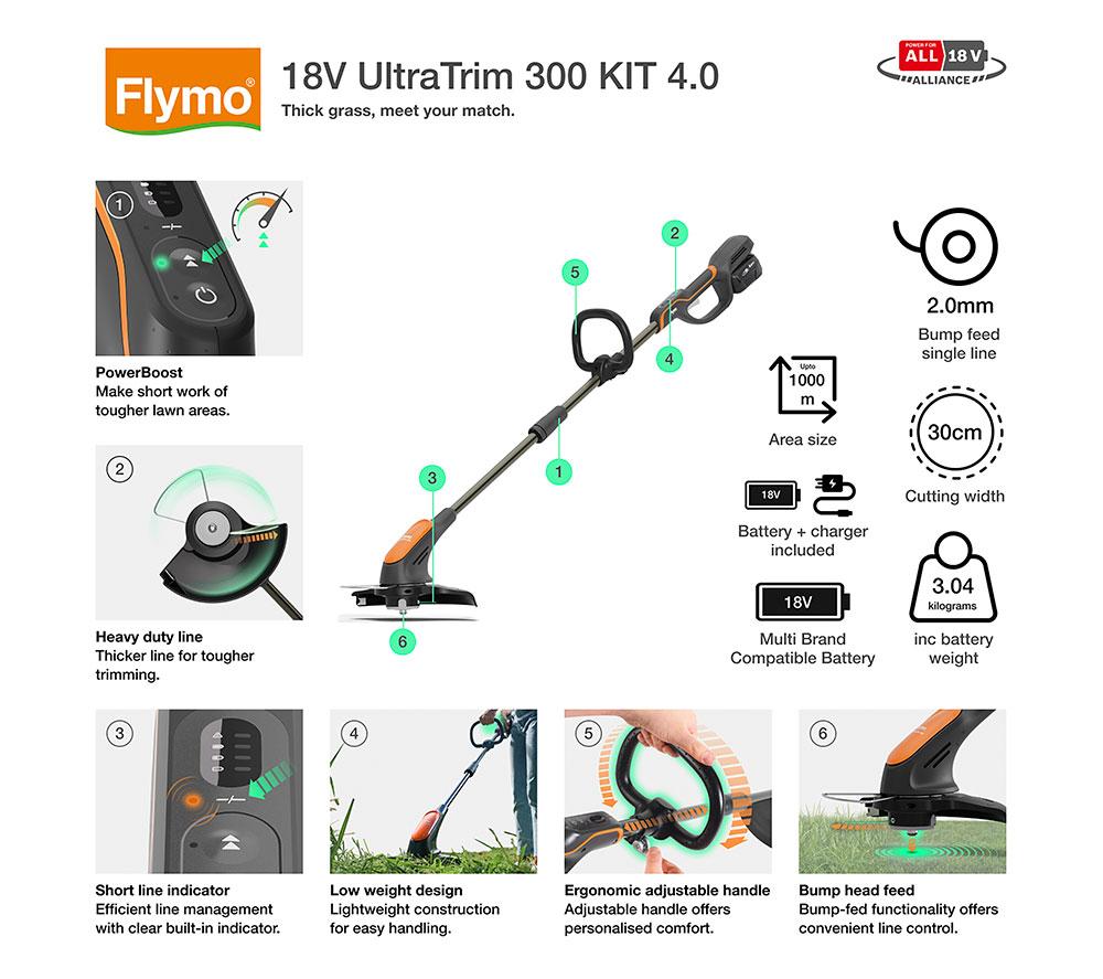 FLYMO 18V UltraTrim 300 Cordless Grass Trimmer Kit image number 2 of 8