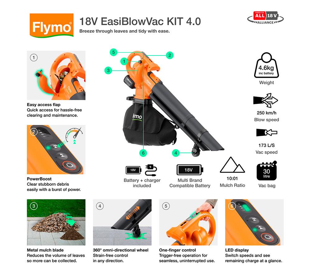 FLYMO EasiBlowVac 4.0 Cordless Garden Vacuum & Leaf Blower - Orange & Black image number 2 of 7