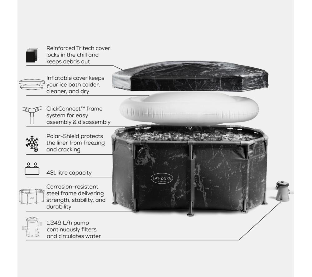 LAY-Z-SPA Glacial Dip Ice Bath Tub - Black image number 9 of 13