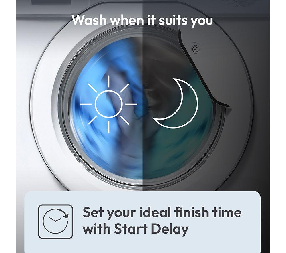 CANDY Smart Pro CROE C9TE-80 WiFi-enabled 9 kg Condenser Tumble Dryer - White image number 6 of 6