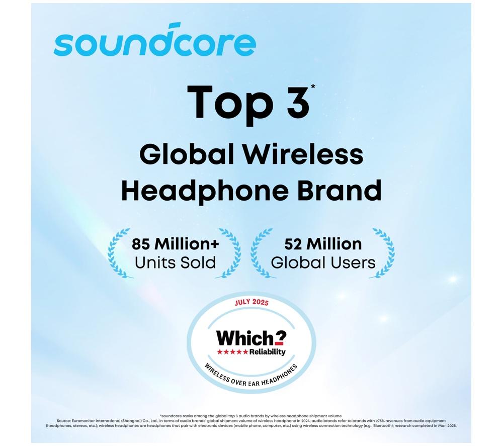 Buy ANKER Soundcore Sleep A20 Earbuds - White | Currys