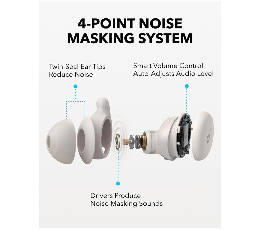 【こばりょう】soundcore Sleep A20 ワイヤレスイヤフォン 完全ワイヤレスイヤホン Soundcore Sleep A20 サンドベージュ A6611Z21