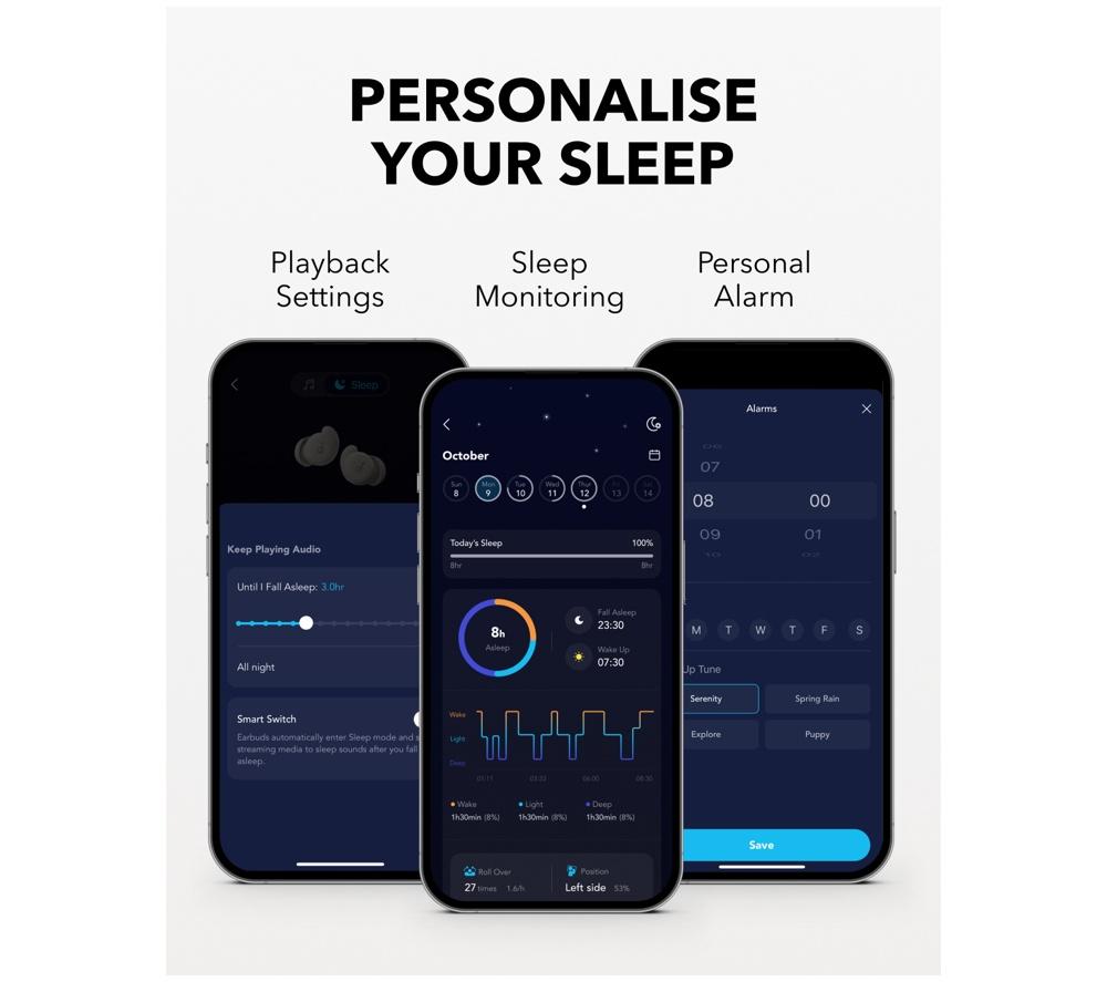 ANKER Soundcore Sleep A20 Earbuds - White image number 8 of 9