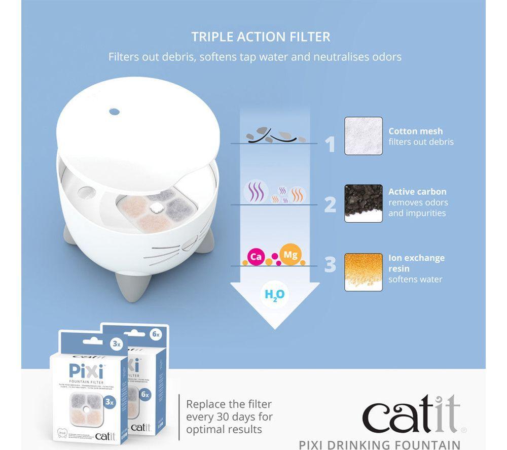 CATIT Pixi Pet Water Fountain - Blue image number 2 of 6