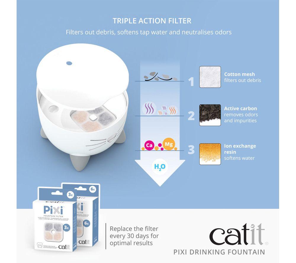 CATIT Pixi Pet Water Fountain - Pink image number 2 of 6