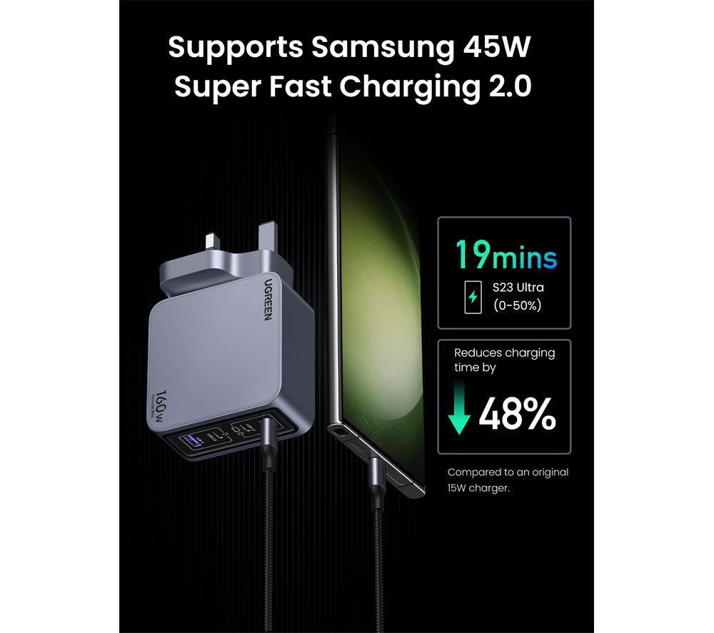 UGREEN Nexode Pro series 160 W 4-Port GaN Universal USB Charger image number 10 of 13