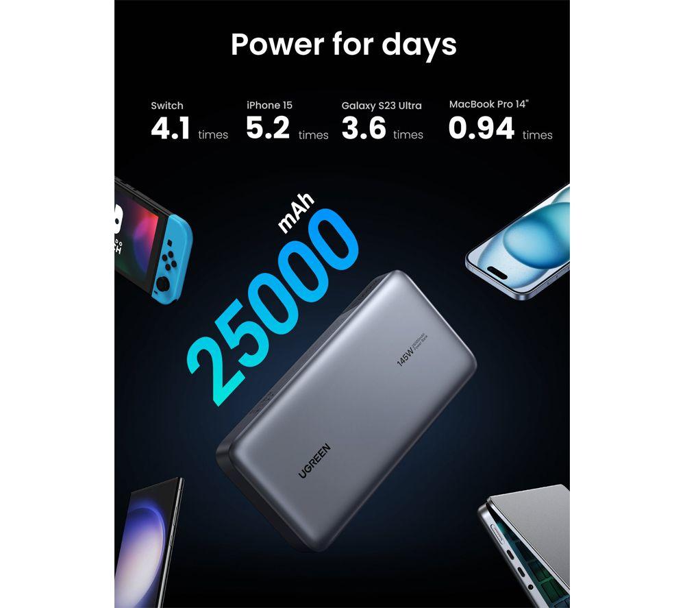 UGREEN Nexode 25000 mAh Portable Power Bank 592 g- Grey image number 6 of 10