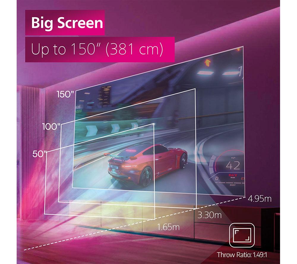 PHILIPS GamePix 800 Smart Full HD Gaming Projector - Black image number 6 of 7