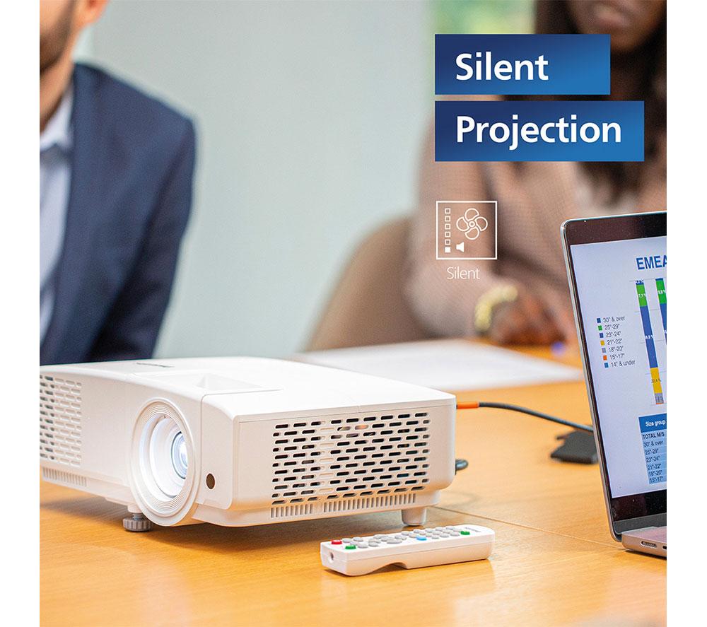 PHILIPS ProPix PRX650 HD Ready Office Projector - White image number 6 of 9