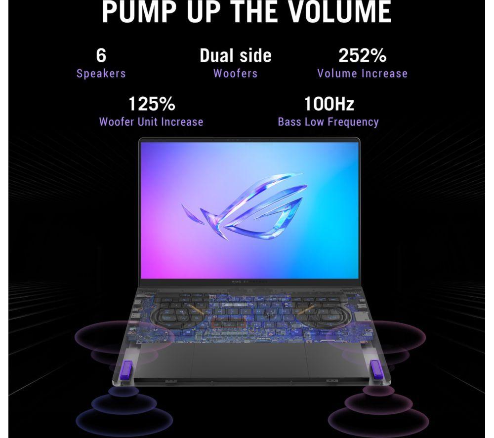 ASUS ROG Zephyrus G14 14" Gaming Laptop - AMD Ryzen 9, RTX 5060, 1 TB SSD image number 12 of 16