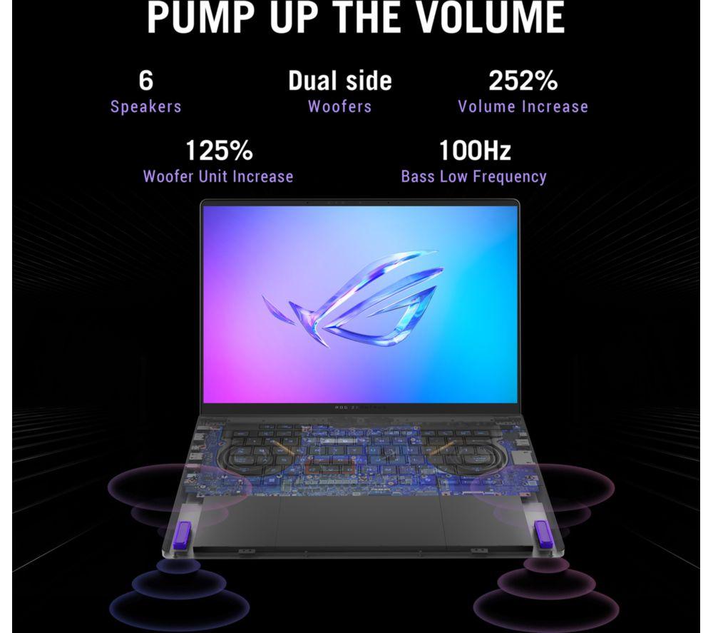 Buy ASUS ROG Zephyrus G14 14