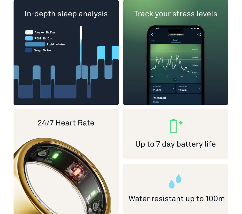 OURA Ring Gen3 Horizon - Gold, Size 11 image number 2 of 10