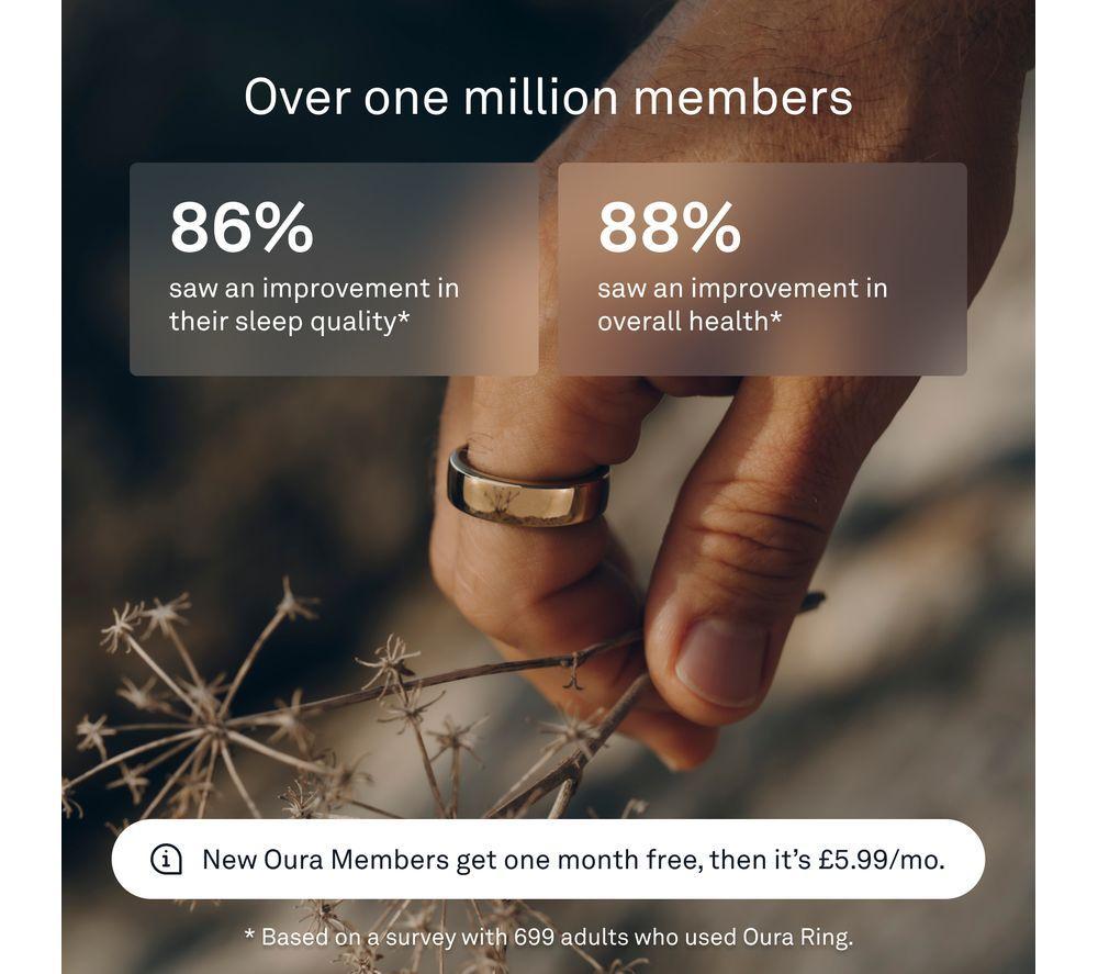 OURA Ring Gen3 Horizon - Gold, Size 11 image number 4 of 10