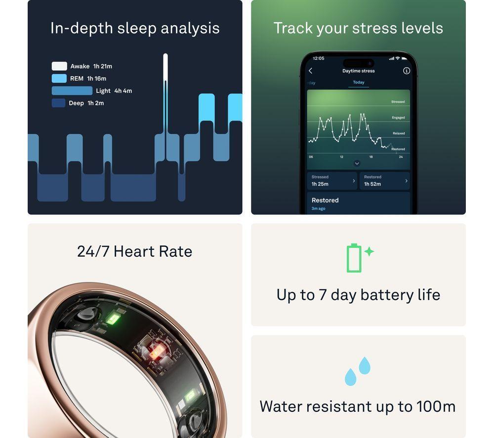 OURA Ring Gen3 Horizon - Rose Gold, Size 11 image number 5 of 12
