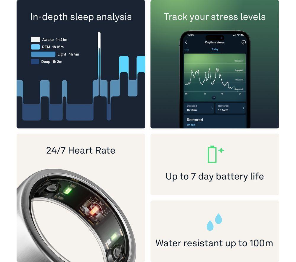 OURA Ring Gen3 Horizon - Brushed Titanium, Size 7 image number 5 of 11