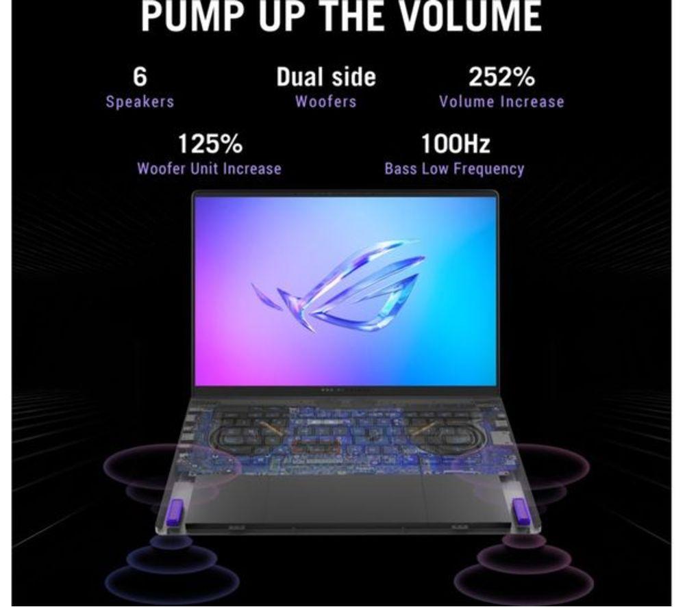 ASUS ROG Zephyrus G14 14" Refurbished Gaming Laptop - AMD Ryzen 9, RTX 5060, 1 TB SSD (Very Good Condition) image number 12 of 14