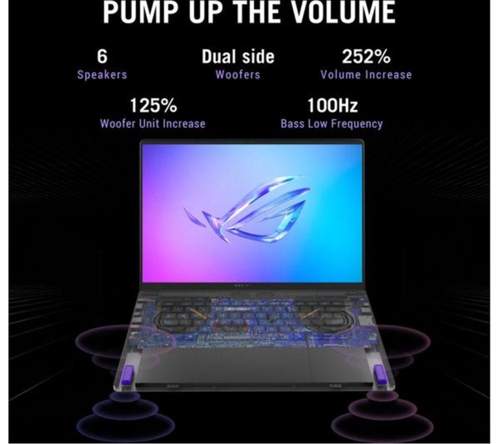 ASUS ROG Zephyrus G14 14" Refurbished Gaming Laptop - AMD Ryzen 9, RTX 5070, 1 TB SSD (Excellent Condition) image number 7 of 8