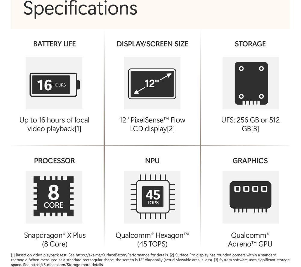 MICROSOFT Microsoft Surface Pro 12", Copilot+ PC - Snapdragon X Plus, 512 GB SSD, Ocean image number 4 of 30