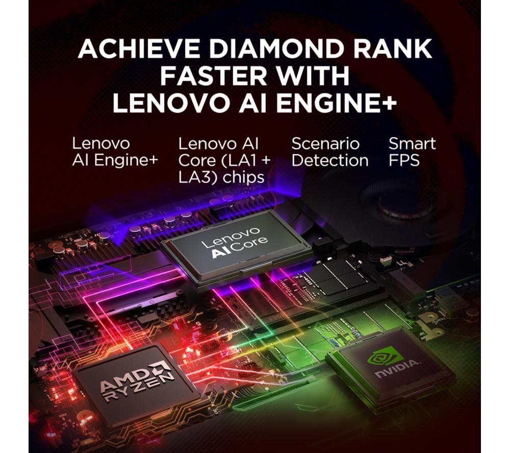 LENOVO Legion Pro 5 16" Gaming Laptop - AMD Ryzen 9, RTX 5060, 1 TB SSD image number 6 of 15