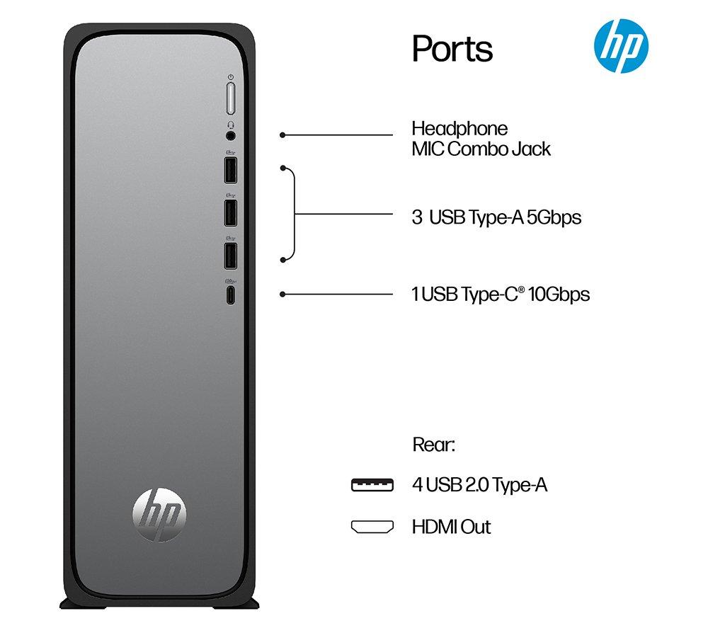 HP OmniDesk Slim S03-0001na Desktop PC - Intel&reg; Core&trade; i5, 512 GB SSD, Black image number 11 of 21