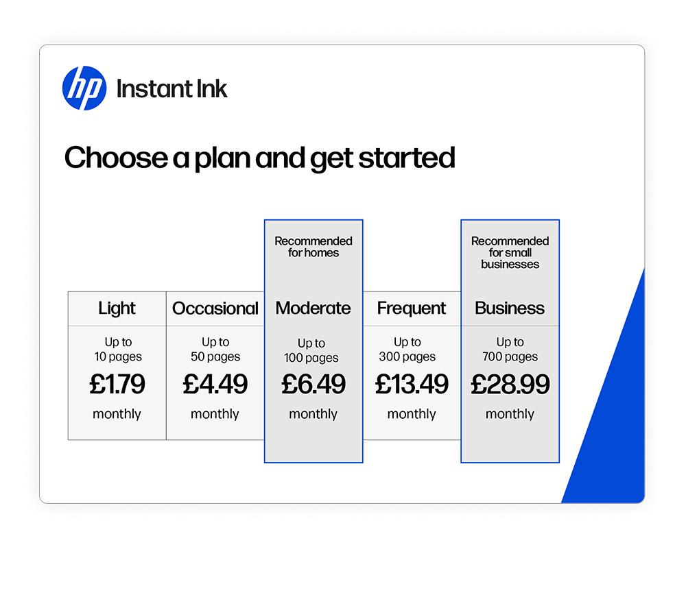 HP Instant Ink Enrolment Card image number 6 of 7