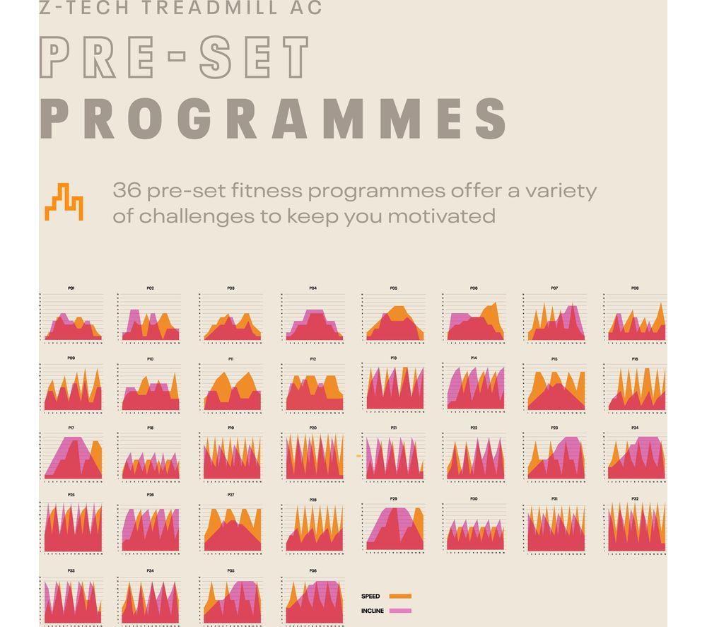REEBOK Z-Tech AC Smart Bluetooth Treadmill - Black & Silver image number 10 of 14