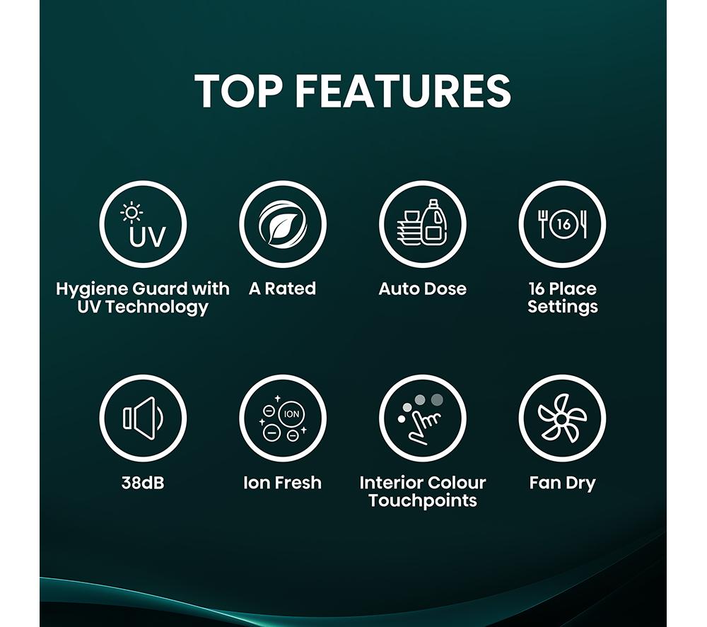 HISENSE UV Clean HV693A60UVADUK Full-size Fully Integrated WiFi-enabled Dishwasher image number 2 of 29