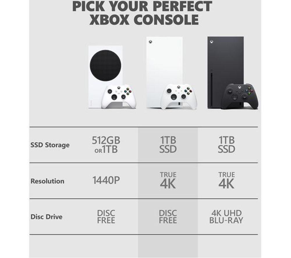 MICROSOFT Refurbished Xbox Series X Digital Edition - 1 TB, White (Very Good Condition) image number 5 of 13