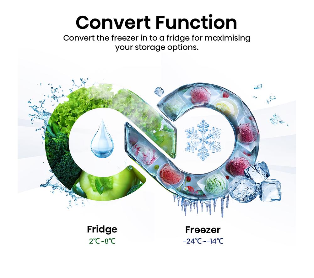 HISENSE RB3B250SAWE1 Integrated Smart 60/40 Fridge Freezer - Sliding Hinge image number 7 of 14
