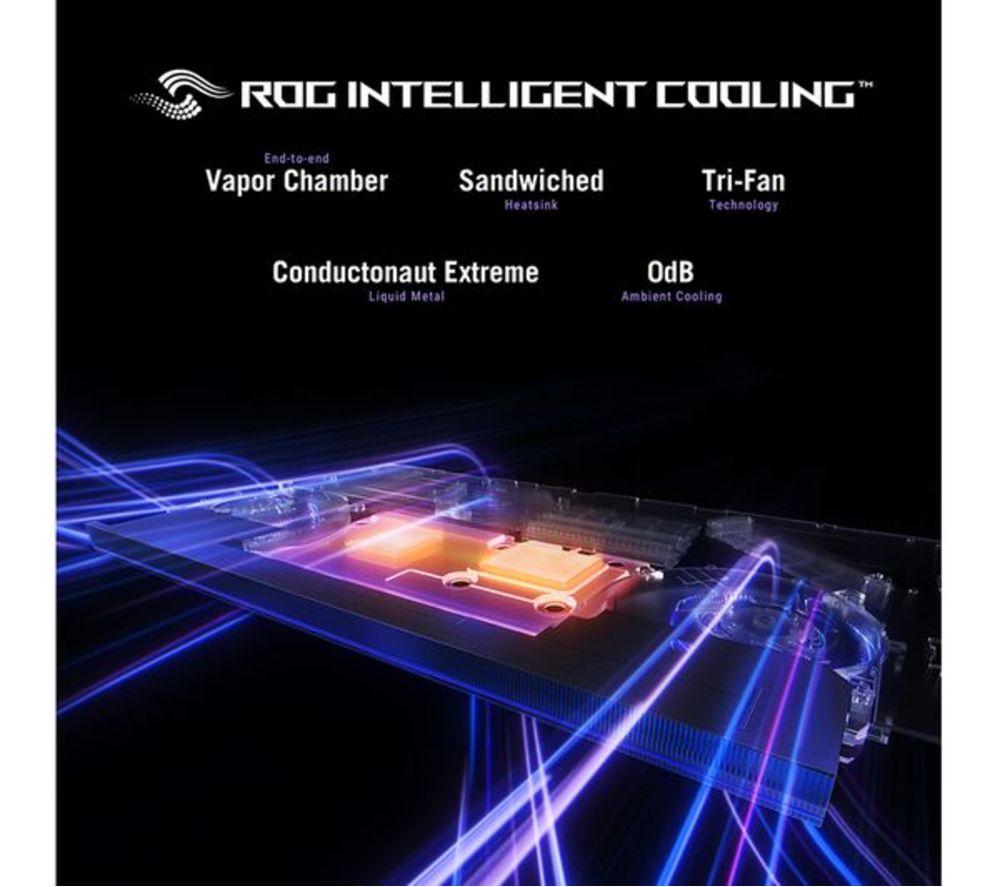 ASUS ROG Strix SCAR 18 18" Refurbished Gaming Laptop - Intel&reg; Core&trade; Ultra 9, RTX 5090, 4 TB SSD (Excellent Condition) image number 10 of 16