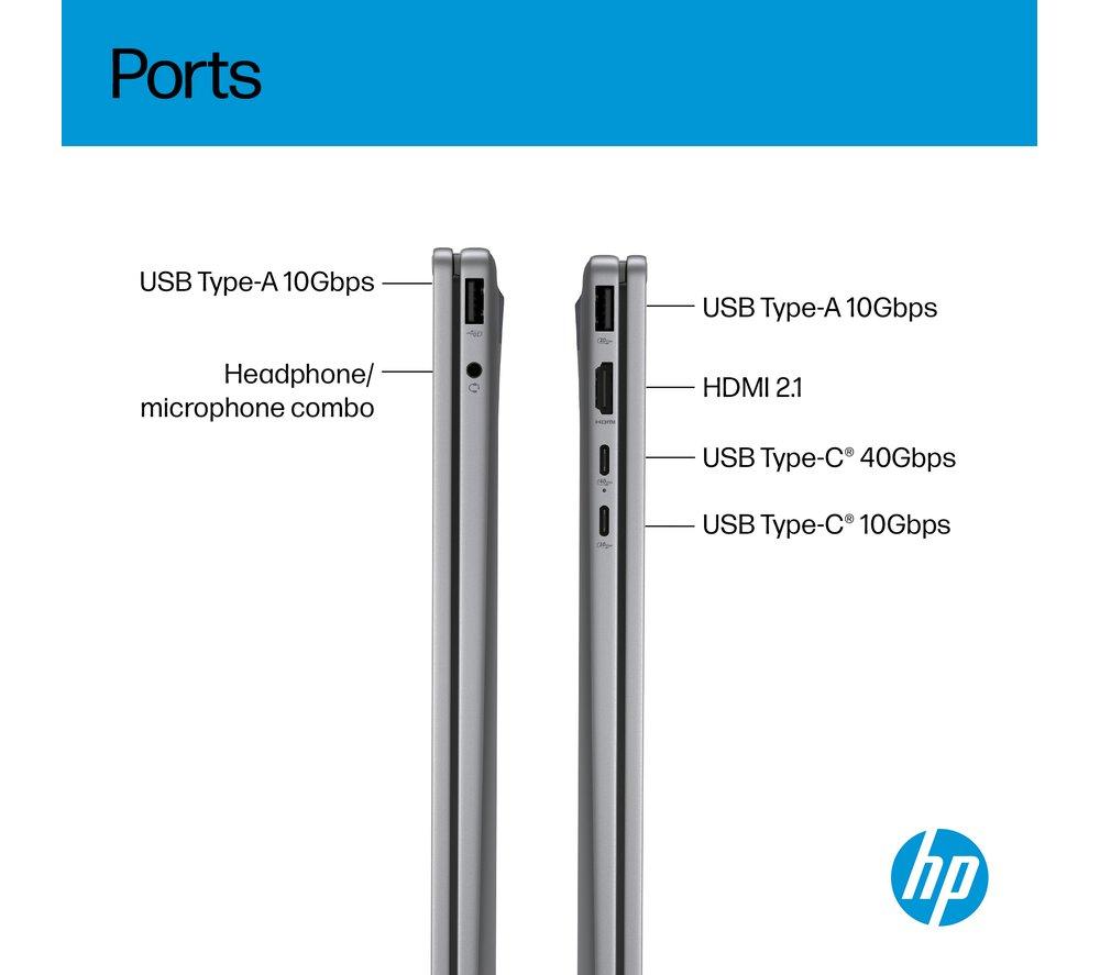 HP OmniBook X Flip NGAI 16" 2 in 1 Laptop - AMD Ryzen AI 5, 512 GB SSD, Meteor Silver image number 14 of 31